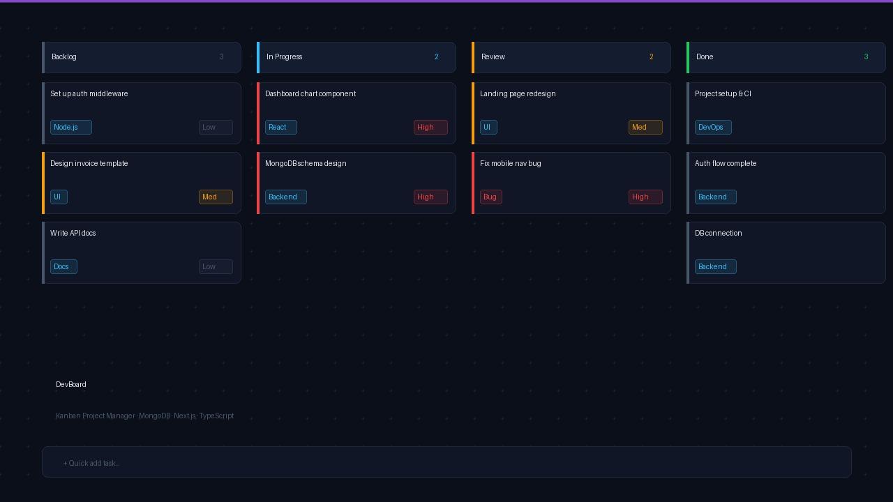 DevBoard