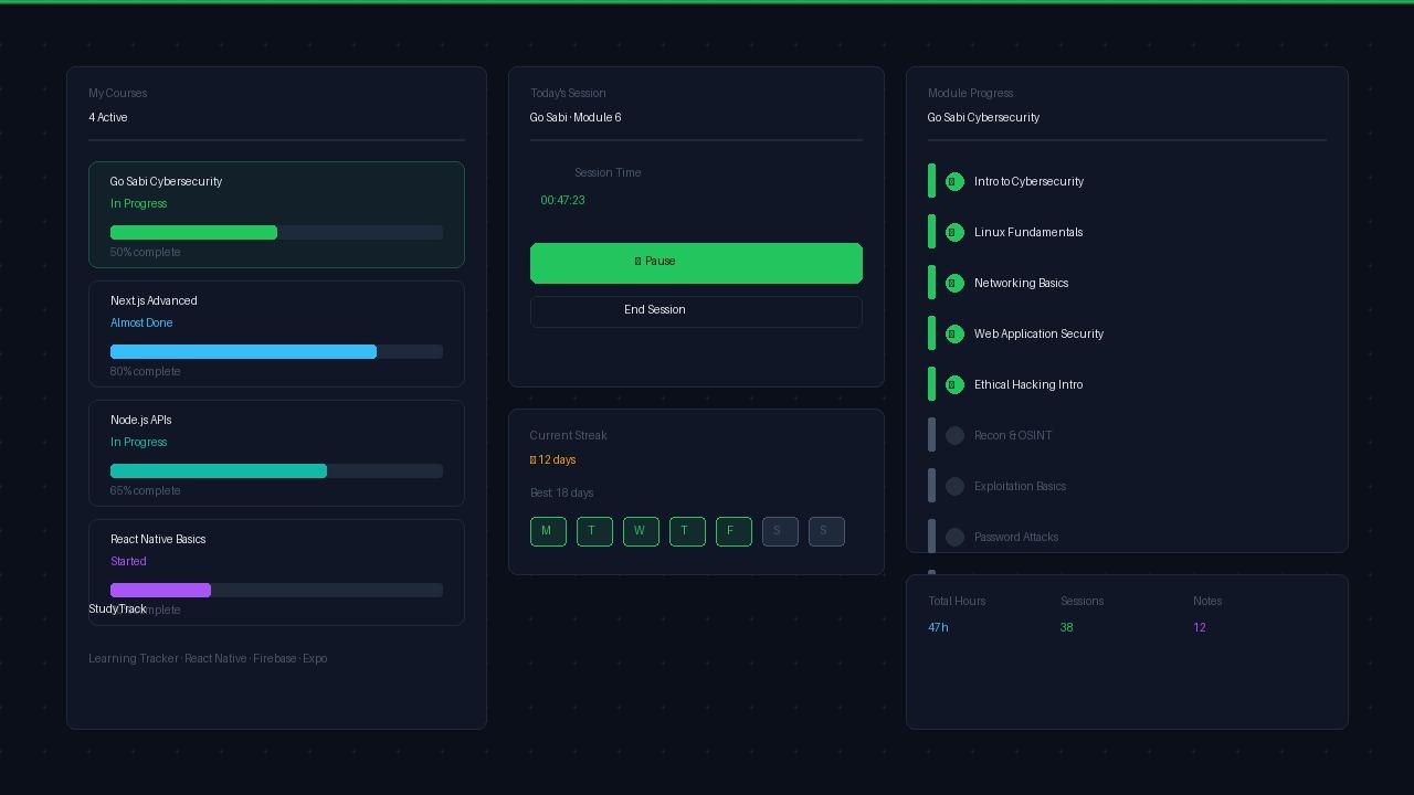 StudyTrack